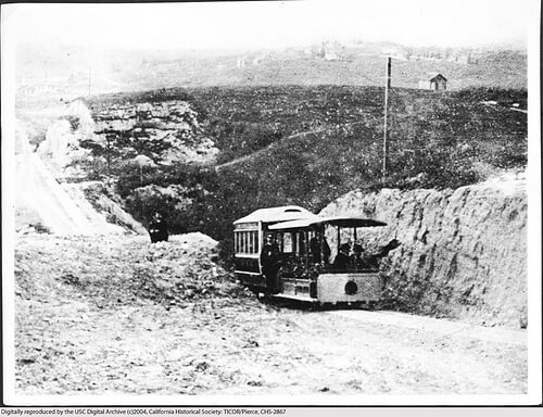 Second Street Cable Railway