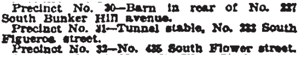 Nov. 3, 1908:  Election Day on Bunker Hill